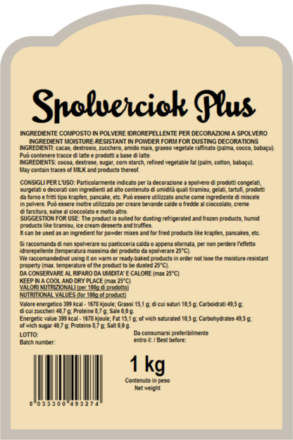 spolverciok plis